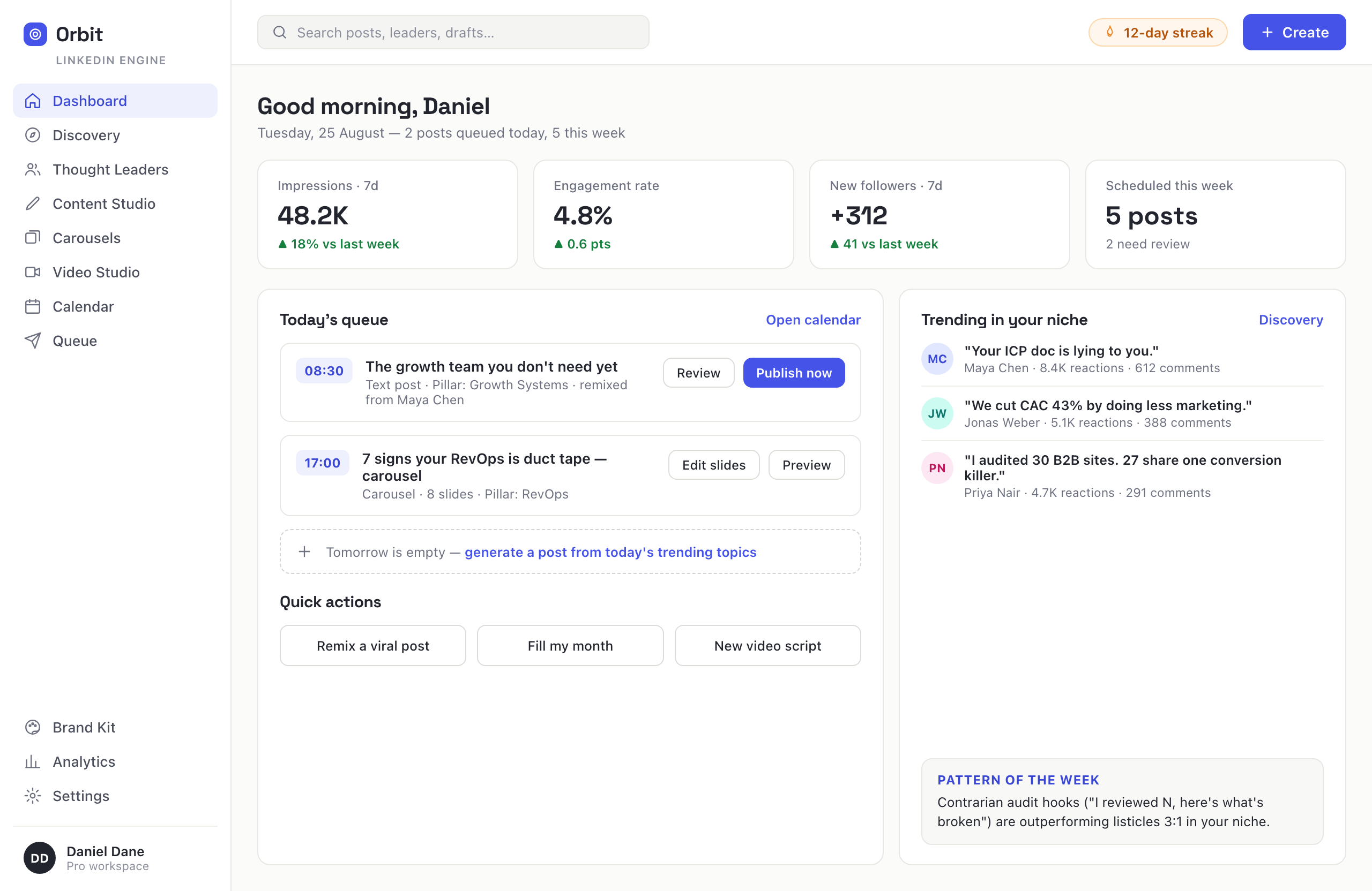 StatureLoop LinkedIn content operations dashboard